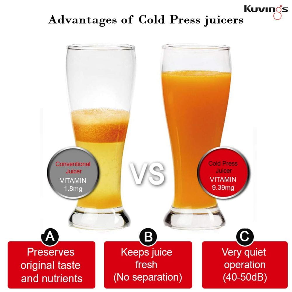 Kuvings cs600 Professional Cold Press Whole Slow juicer fresh juice